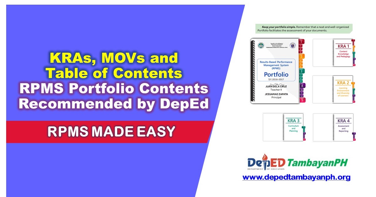 RPMS Portfolio Contents (KRAs, MOVs and Cover Designs) Recommended by