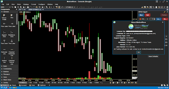 Rmo trading system