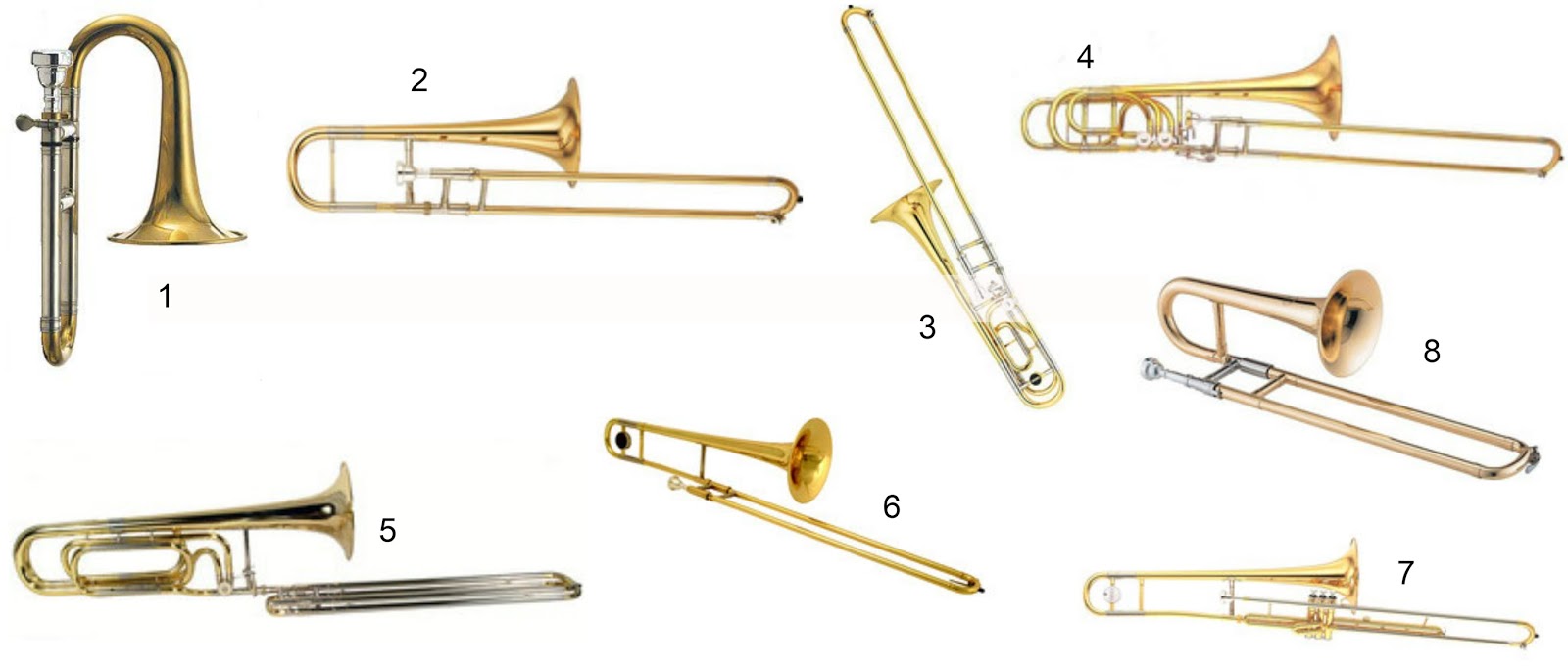 The musical corner Tipos de Trombones