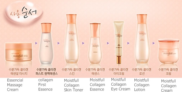 M. Kitty Apple Diaries~ ♡ : Etude House ♥ Moistfull ...
