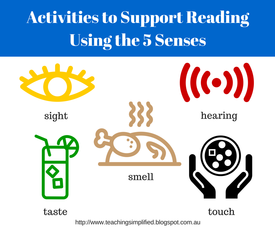 Ilma Education Activities To Support Reading Using The 5 Senses