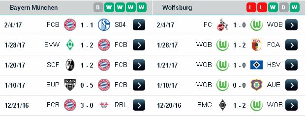 [Image: Bayern%2BMunich3.jpg]