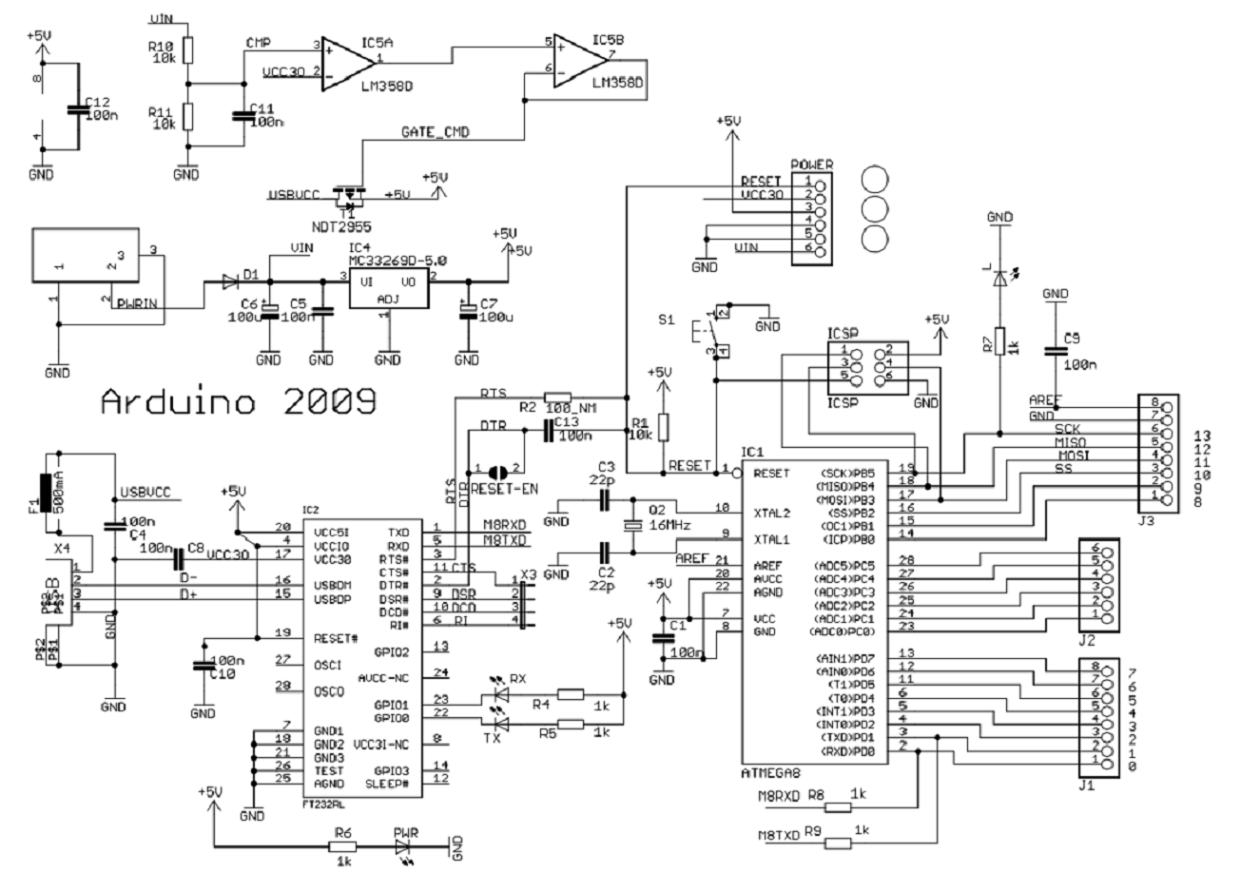 JaneMareesRobots: Task2 - Arduino board Diagram