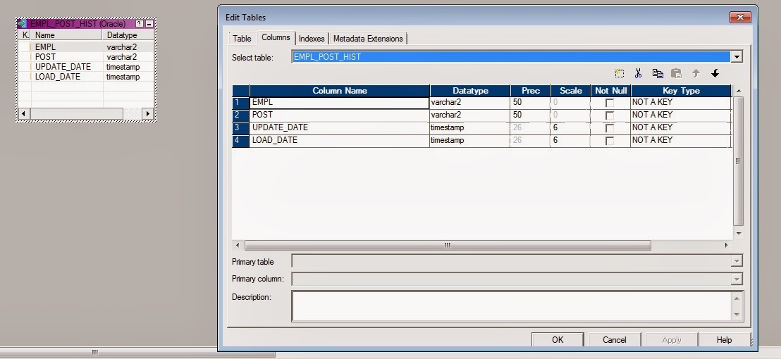 Informatica ETL and Data Warehousing Concepts Target Update Override