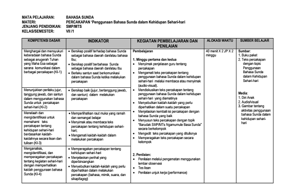Rpp Bahasa Sunda Smp Kurikulum 2013 Revisi Sekolah