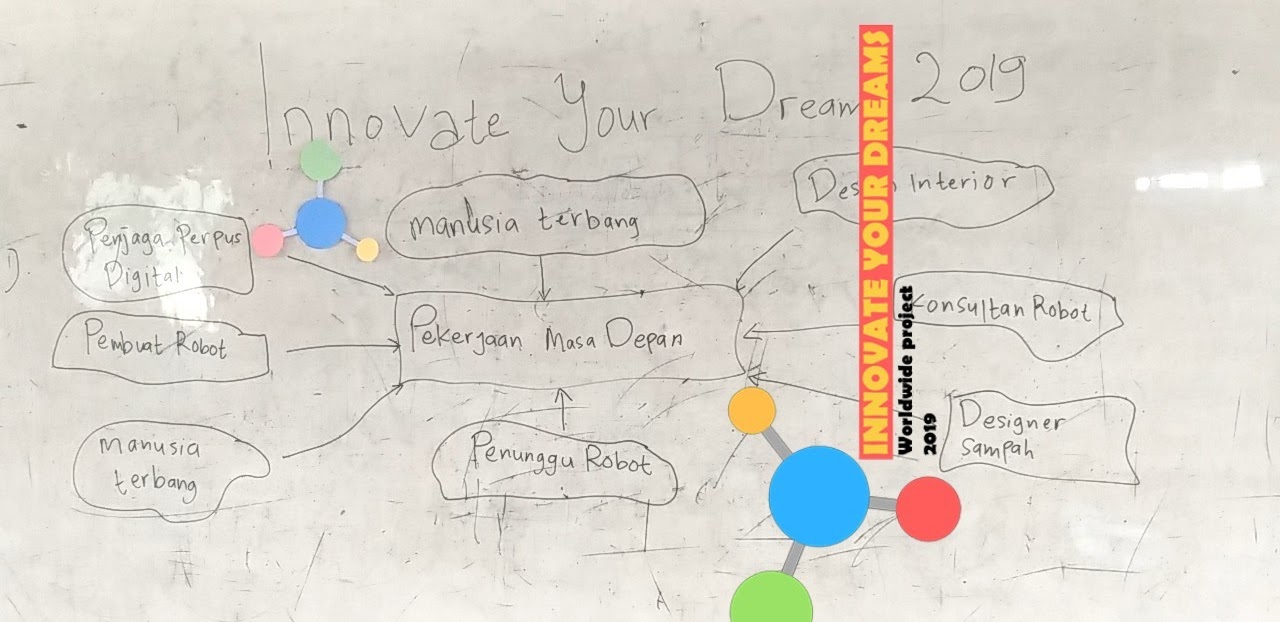 SDN Ngablak mengikuti Event Internasional IYD2019