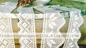 4 Patrones de Puntillas Crochet Filet