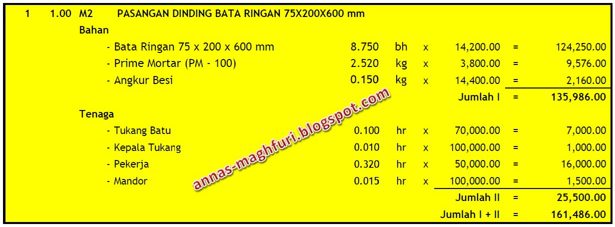 ANALISA PEKERJAAN DINDING BATA RINGAN ~ ANNAS MAGHFURI