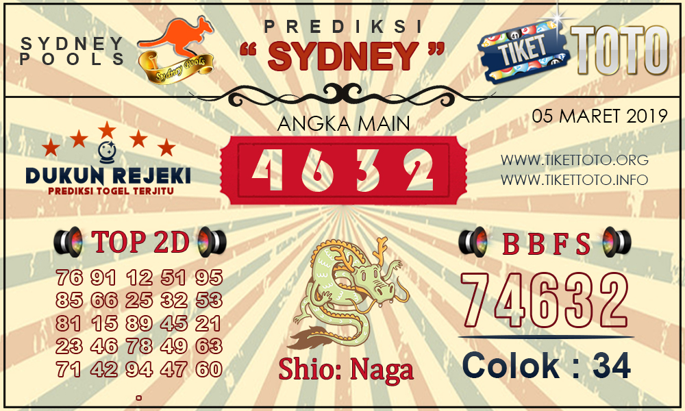 36 Togel mahkota pandawa