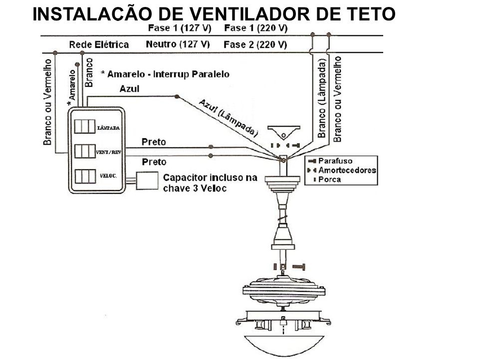 Blog da turma AN1 - Automação Industrial 2016/2: Ventilador de teto