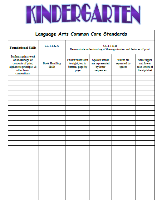 Kindergarten Smarties Kindergarten Common Core Checklist Kindergarten Smarties Kindergarten Common Core Checklist