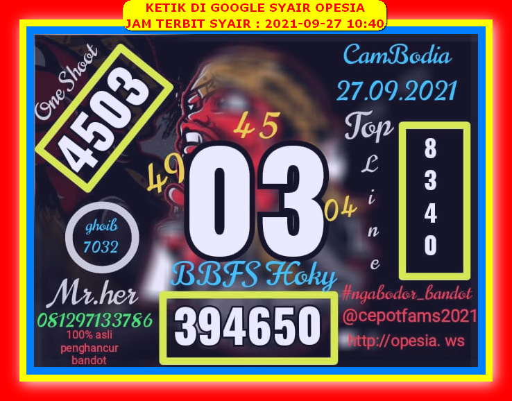 PREDIKSI SYDNEY COJEEL