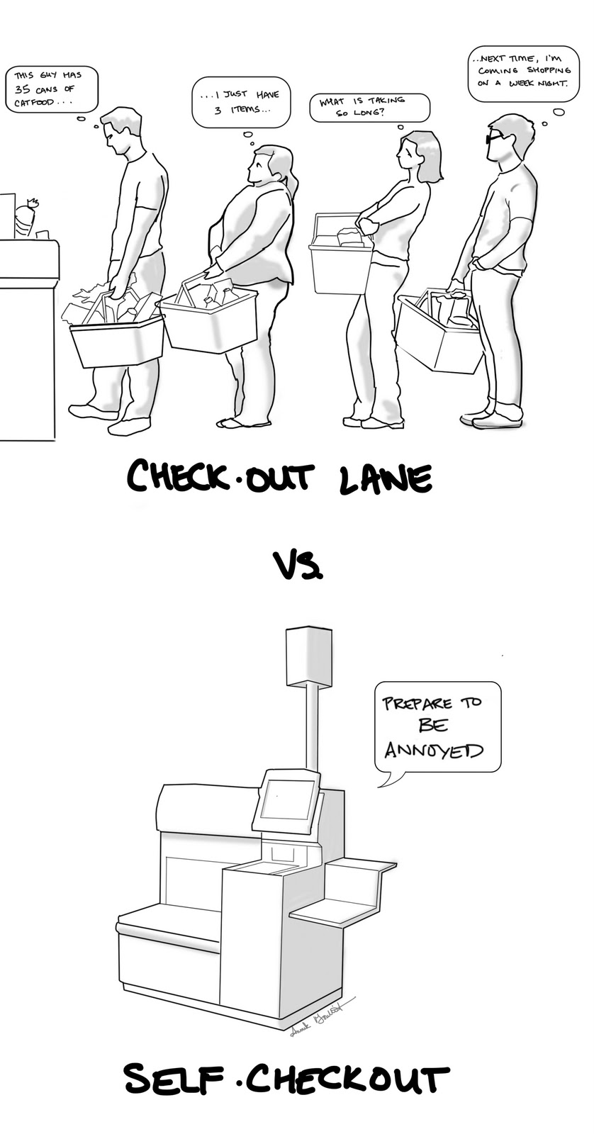 The Experience (Project) Whole Foods Decision time Cashier vs. Self