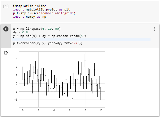 Visualisasi Matplotlib - Visualizing Errors