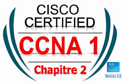 CCNA1 Introduction to Networks | Examen Chapitre 2