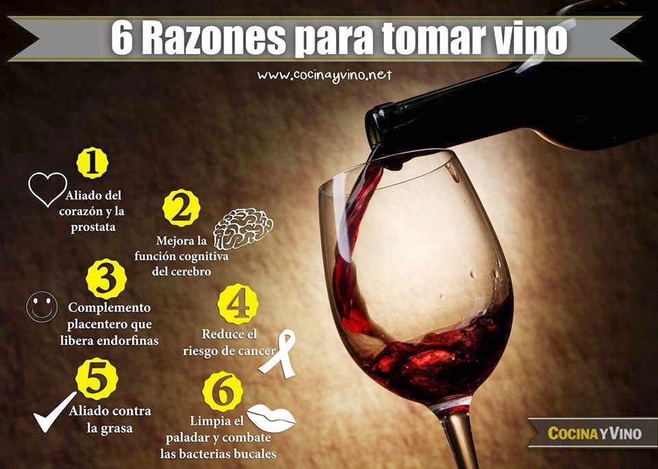 6 Razones para tomar vino