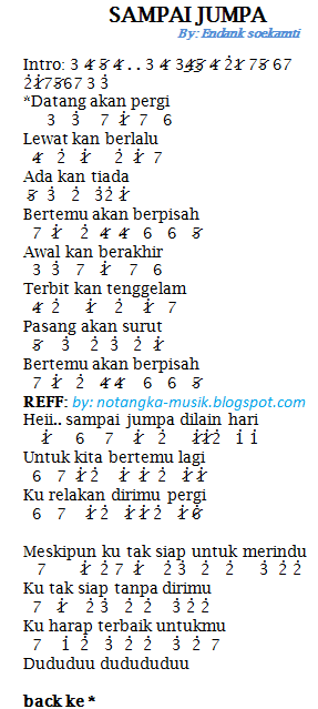 Not Piano Lagu Sampai Jumpa Endank Soekamti Kumpulan Not Lagu