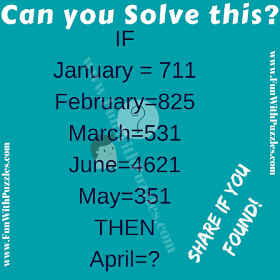 If January=711, February=825, March=531 Then April=?