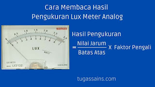 Cara Membaca Hasil Pengukuran Lux Meter Analog