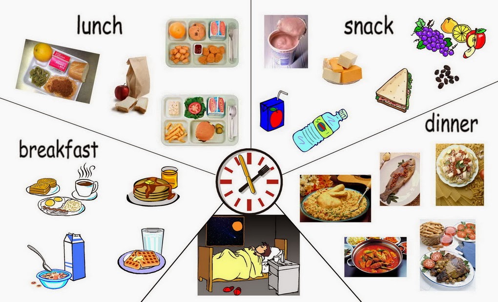 Good Breakfast Food For Ibs Good Breakfast Food For Ibs
