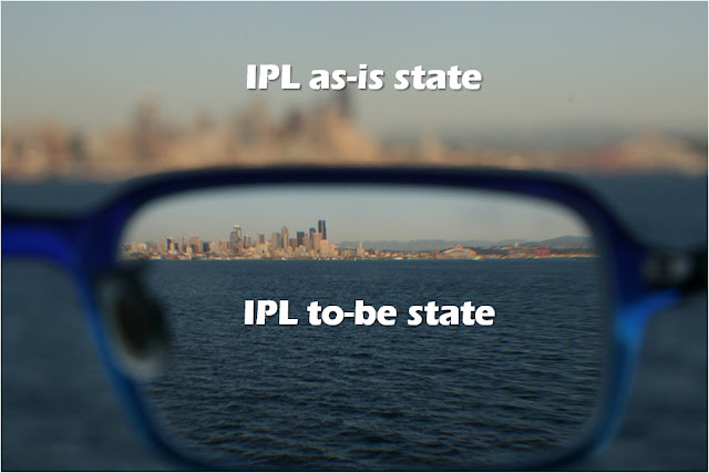 View through glasses IPL current state vs IPL to be state