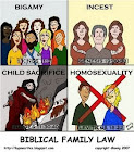 Gay e Biblia?