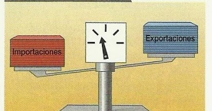 Como trabajar de comercial de forex