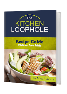 The Kitchen Loophole Recipe Guide
