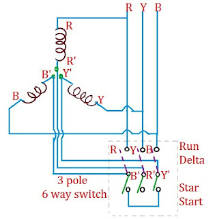 Star Delta Starter - Electrical Engineers Guide