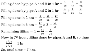 Test of the Day for Dena Bank PO Exam 2018: 15th May 2018 |_8.1