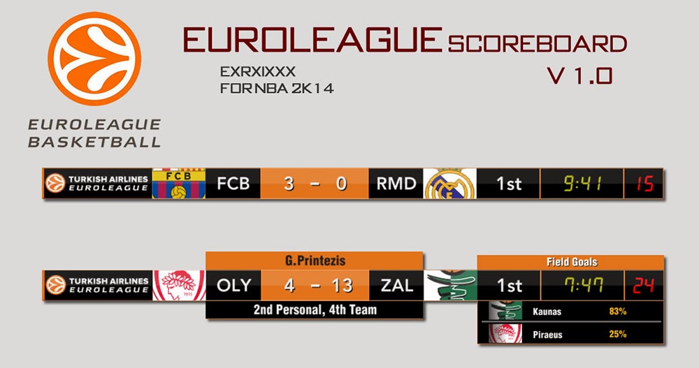 NBA 2K14 Euroleague Scoreboard Mod