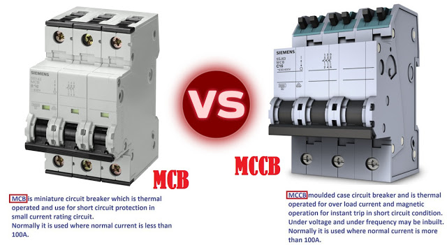 Difference Between Miniature Circuit Breaker Mcb And