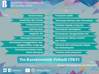 jenis-seleksi-masuk-cpns-2018 jenis-seleksi-masuk-cpns-2018