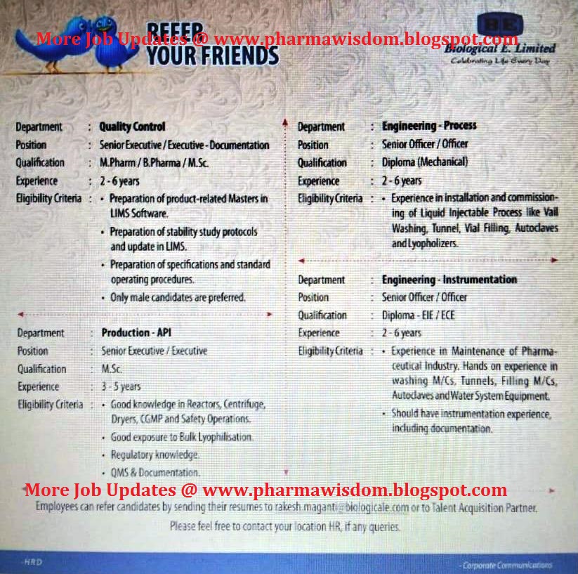 Biological E. Limited Urgent Openings in QC / Production