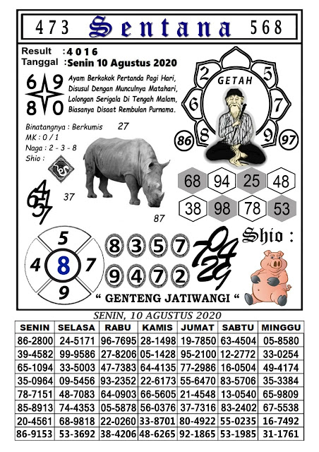 Prediksi Syair Hk 10 Agustus 2020 Keraton4d Prediksi Syair Hk 10 Agustus 2020 Keraton4d