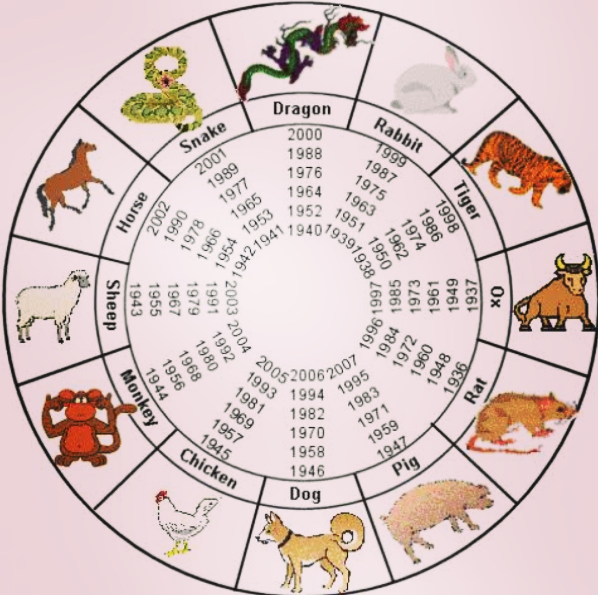 Какой по гороскопу 1951. Восточный календарь. Календарь годов по животным. Животные китайского календаря. Годы по восточному календарю животные.