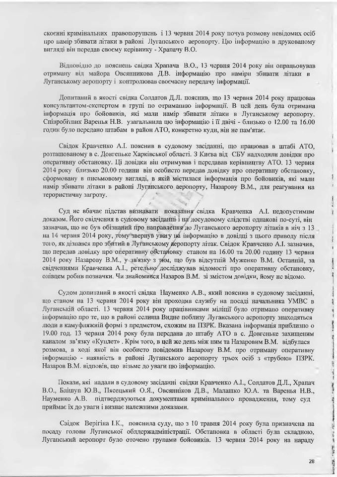 вирок суду Назарова