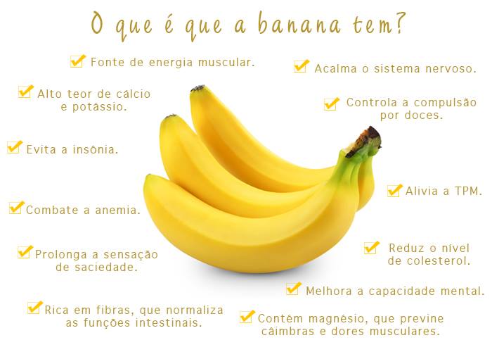 Blog da E o que é que a Banana tem? Blog da E o que é que a Banana tem?