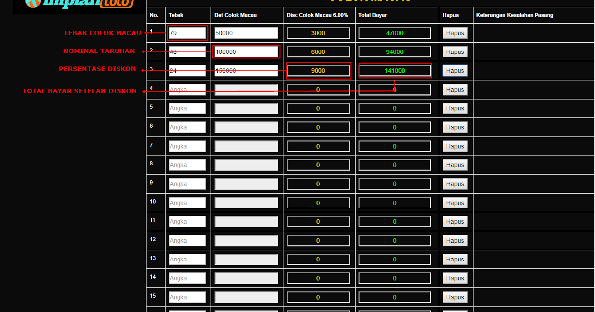 cara main togel cerdas