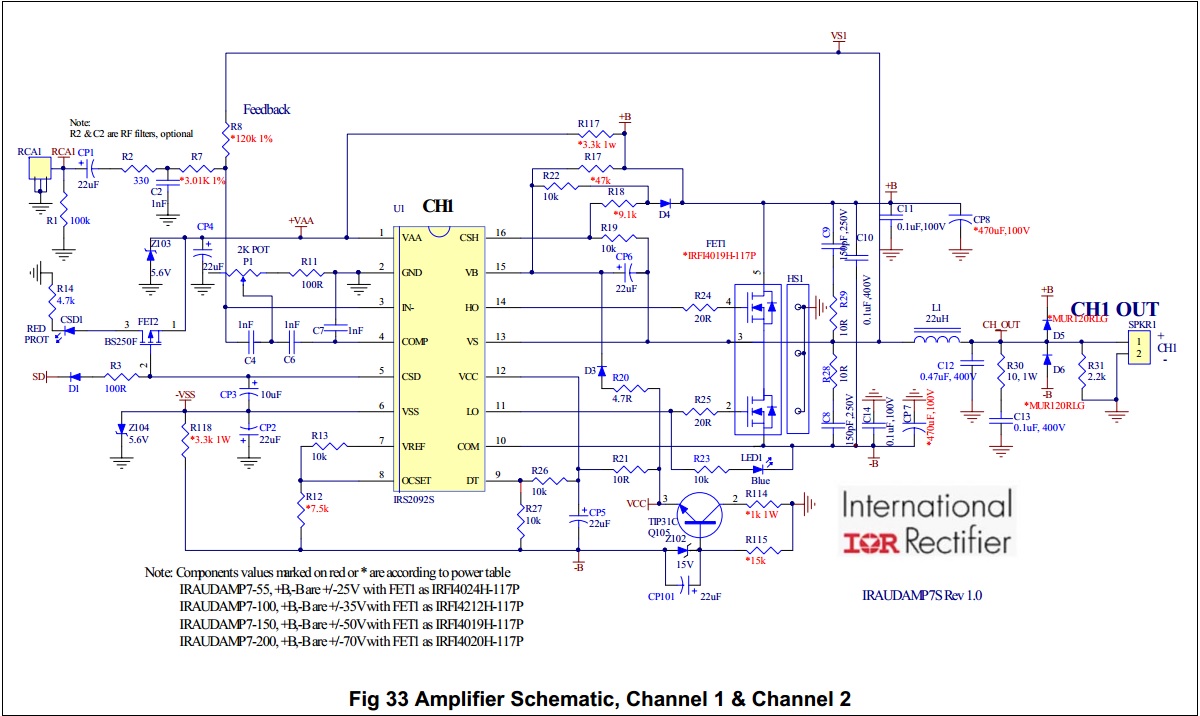 New Sure IRS2092 IRFI4020H part # AA-AB32291 - Page 4 - diyAudio