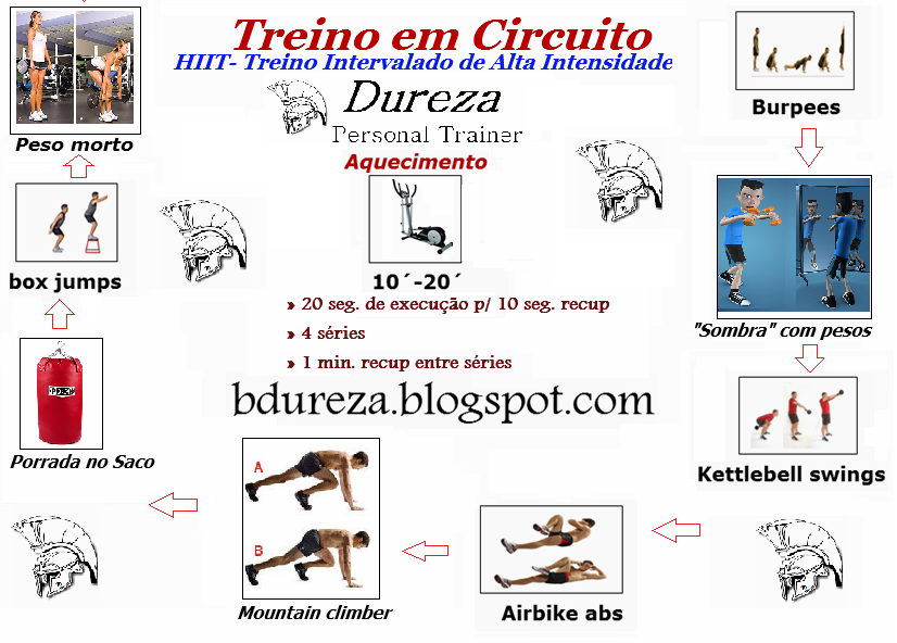 Hiit circuito