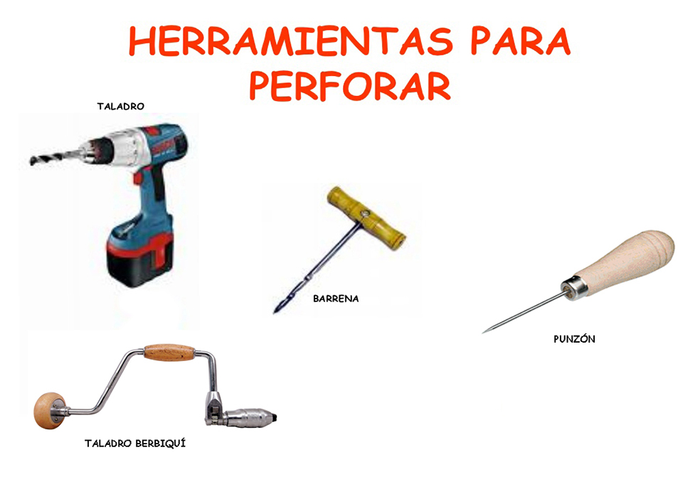 Tecnoblogph Herramientas Tecnoblogph Herramientas