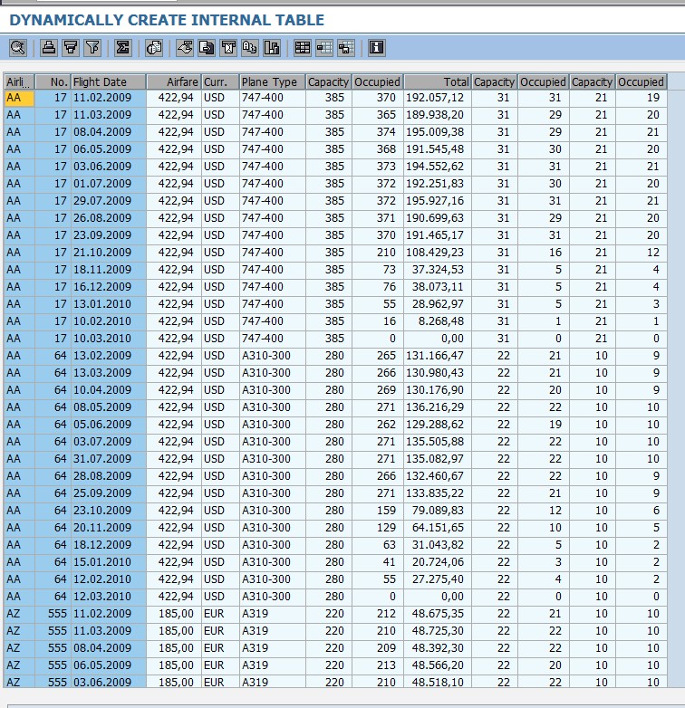 SAP ABAP, SAP UI5, SAP Fiori CREATE INTERNAL TABLE