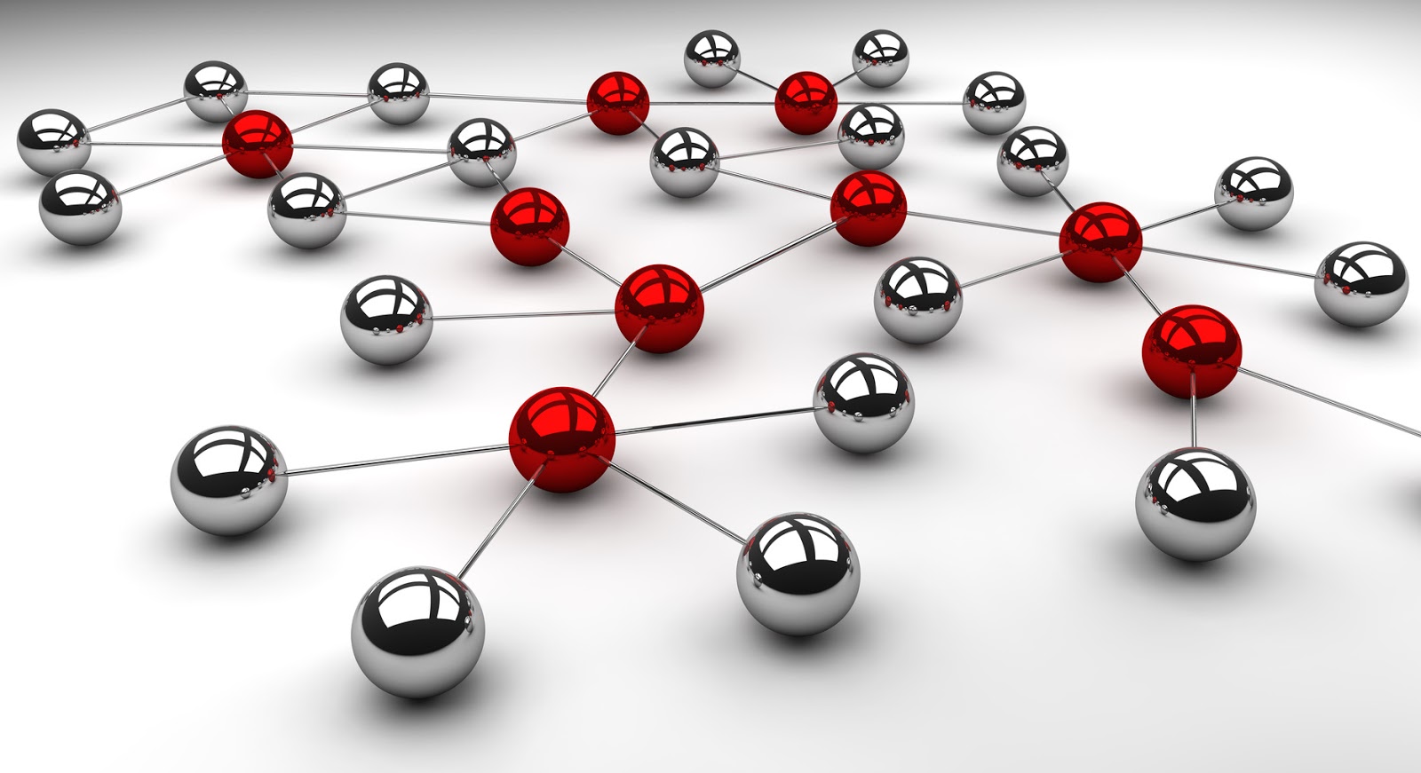 Horizontal Leadership