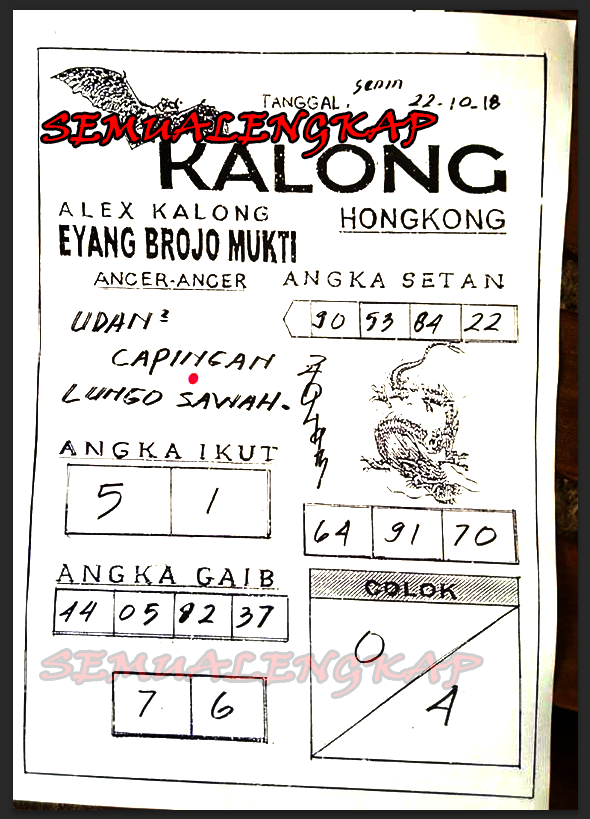 Kode Hk Kode Hk