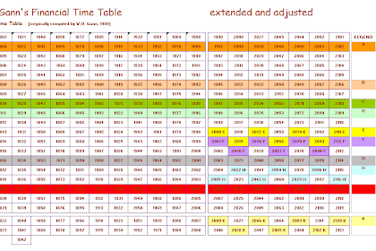 Spm 2018 Time Table : Learn New Things: IPL7, 2014 Full Schedule and Time Table ... - View live s&p 500 futures (jun 2018) chart to track latest price changes.
