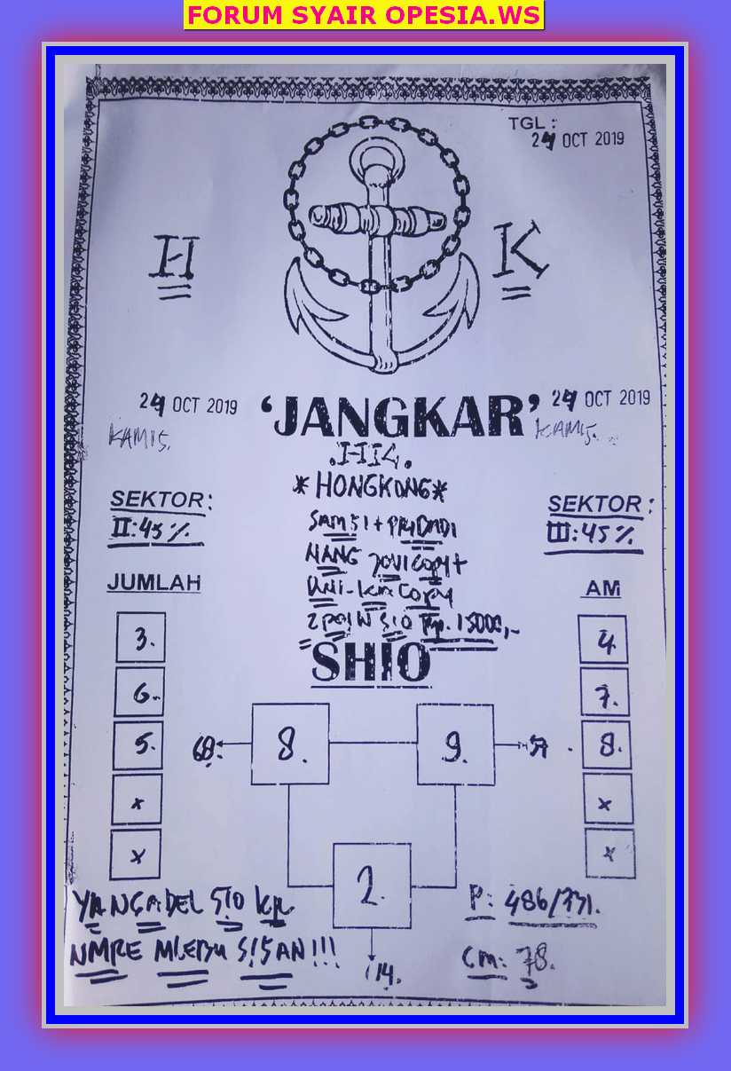 Syair Hk Jangkar Hari Ini Build Peace Syair Hk Jangkar Hari Ini Build Peace