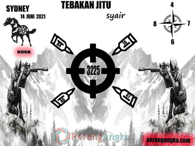 gambar togel sydney