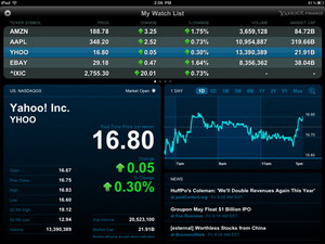 Yahoo! MarketDash Finance App for iPad released