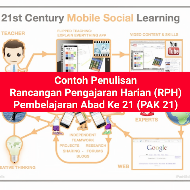 Contoh Rph Pembelajaran Abad Ke 21 Subjek Terpilih Coco01